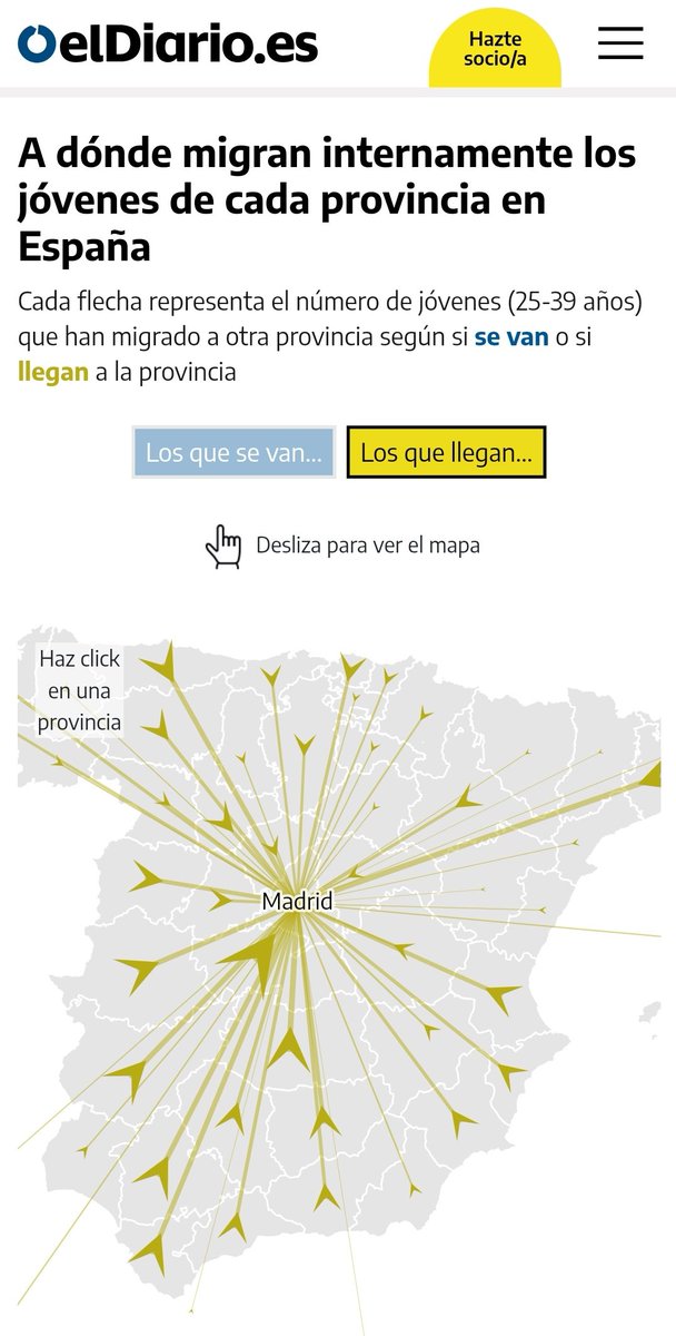 ainhoa10ruiz's tweet photo. Recupero este reportaje por si no lo habéis leído todavía para celebrar que @PeriodistaRural le ha dado uno de sus premios 🤍
#MiradasAlPueblo
https://t.co/eQ1QnXL0AD https://t.co/pm5RnAt6PX