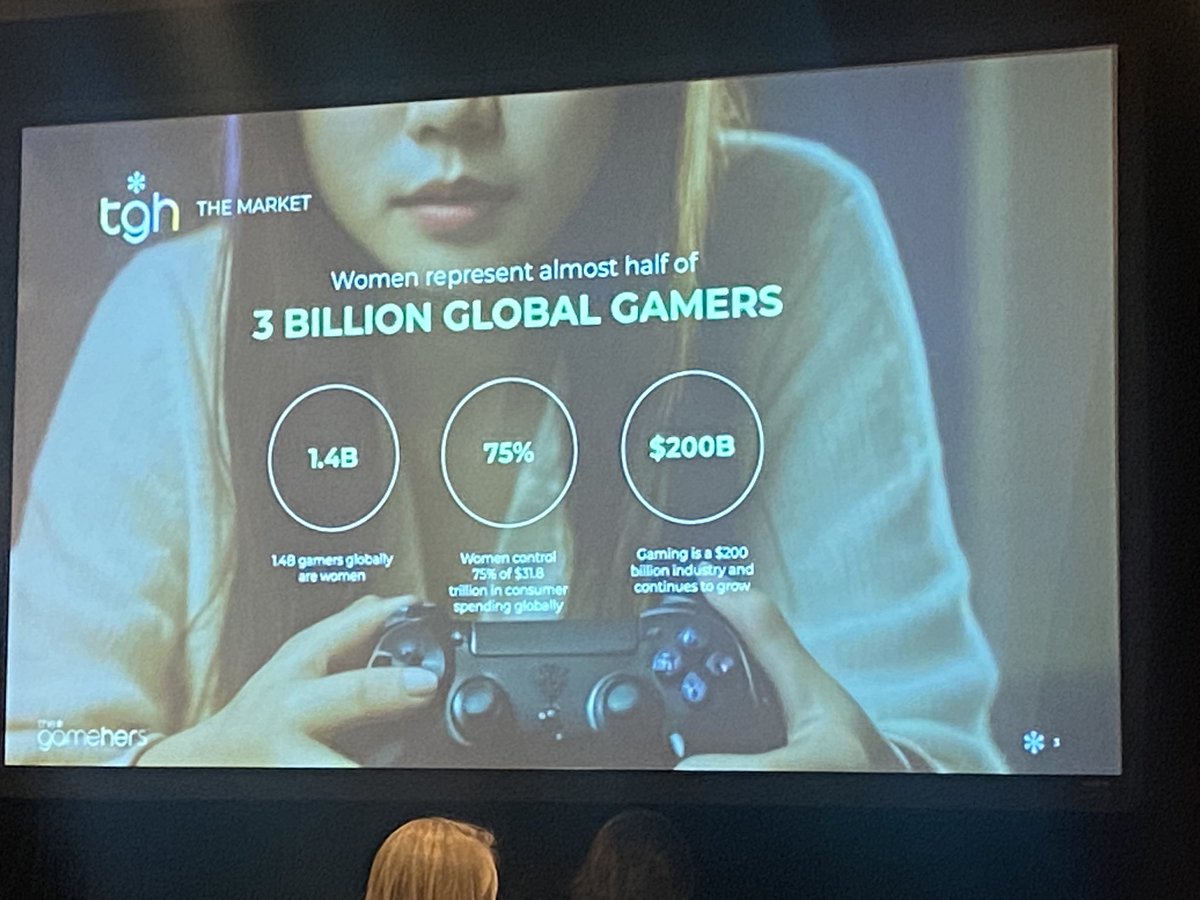 Sean Moffitt tweet media