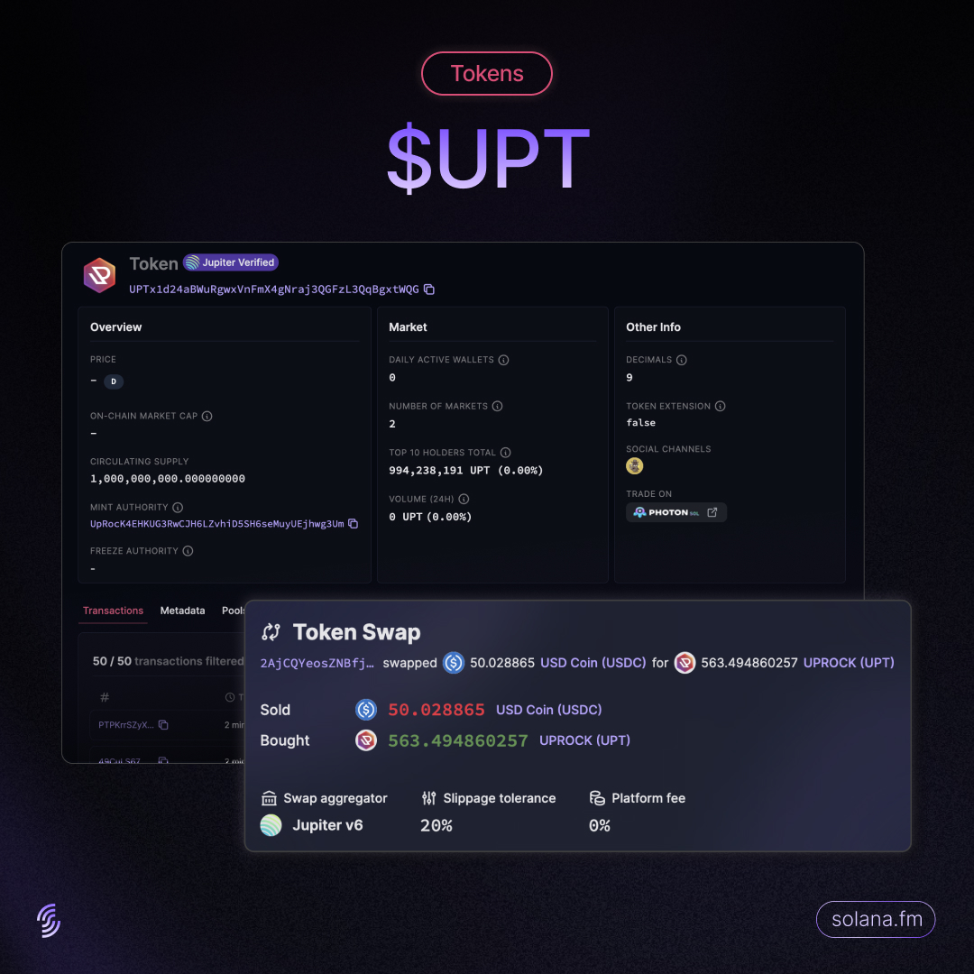 The $UPT token from @UpRockCom is now live. You can now track the token’s biggest claims, the largest holders and the latest on-chain activity on the explorer: solana.fm/address/UPTx1d…