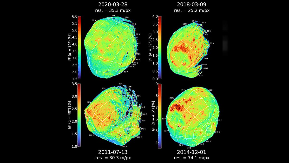 Phobos Photometric Properties From Mars Express HRSC Observations (Comet Capture?)
astrobiology.com/2024/05/phobos… #astrobiology #Mars #Phobos #comet #astrochemistry #astrogeology