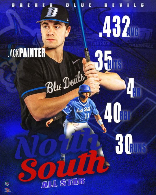 Dreher Baseball (@dreherbaseball) on Twitter photo Congratulations to <a href="/JackPai27741909/">Jack Painter</a> and <a href="/Jacob_Muir_2024/">Jacob Muir</a> for representing Dreher ⚾️ this week at the <a href="/BCAofSC/">SC Baseball Coaches</a> All-Star games.
<a href="/adbrown32/">AB</a> Congratulations to <a href="/JackPai27741909/">Jack Painter</a> and <a href="/Jacob_Muir_2024/">Jacob Muir</a> for representing Dreher ⚾️ this week at the <a href="/BCAofSC/">SC Baseball Coaches</a> All-Star games.
<a href="/adbrown32/">AB</a>