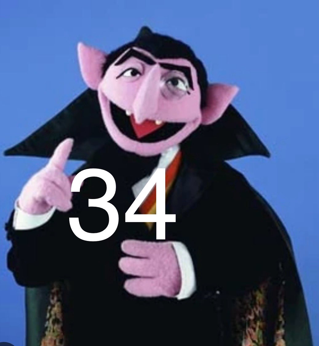 Number of the day.
