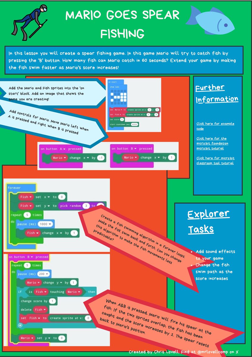 Here is the 'Mario Goes Spear Fishing'  worksheet 🐟🐠 How many fish can Mario catch in 60 seconds? Worksheet includes annotated code and explorer tasks. Follow me <a href="/MrLovellComp/">Mr Lovell CompSci Teaching</a> to see more 🕹 retro gaming worksheets &amp; download a pdf of the worksheet for free here: