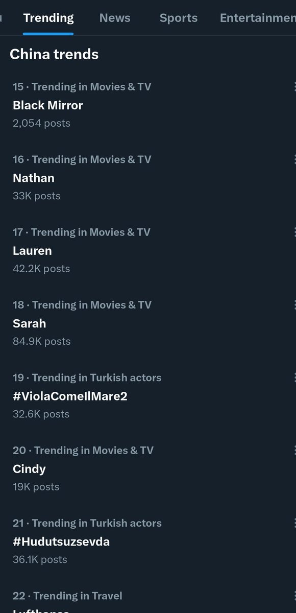 Trending in China 🇨🇳🔥

#CanYaman

#ViolaComeılMare2