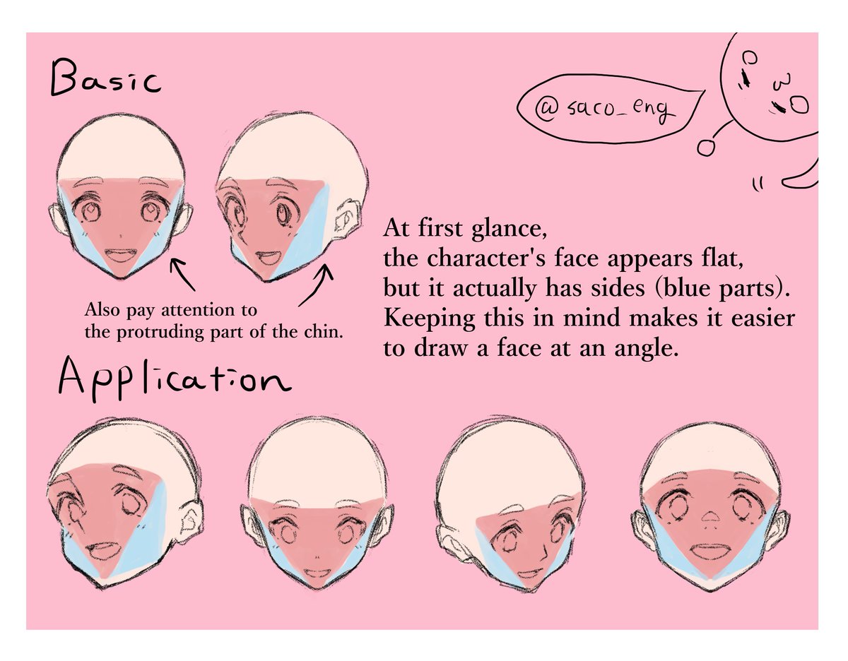 I heard from a follower who draws illustrations that "if the angle of the face changes, the face will not look the same," so I made a tutorial about that. 
I hope this helps my followers or someone🫶
