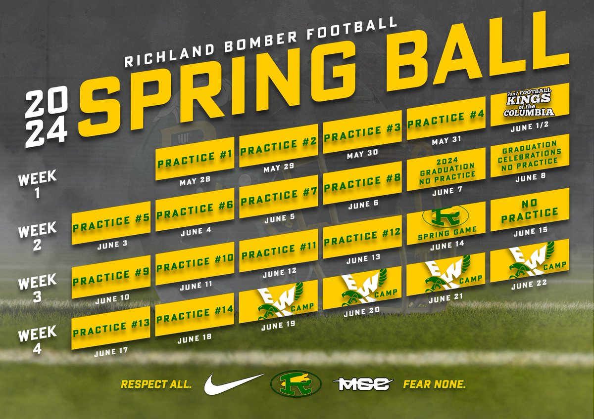 2 days into Spring Camp. More work to be done.

89th mission fast approaching.

#GoBombers // #RAFN