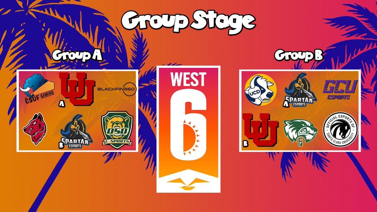 With the Golden Coast Clash kicking off TOMORROW we wanted to show off our groups for day 1.  Groups will seed playoffs so we're excited to see the teams play hard tomorrow!

Who do you think is hungry for that top spot of each group?👀