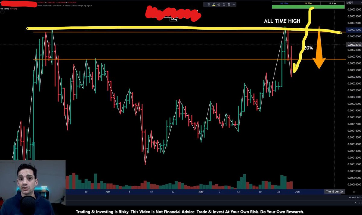 Jason Pizzino (@ThJasonPizzino) / Posts / X