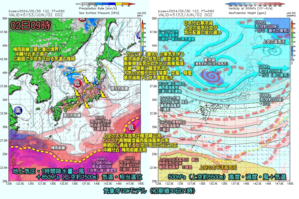 週末を前に台風1号が片付いて、土日は天気回復と言いたいところだけど・・ 気象庁GSMモデルで日曜日（6/2）の空模様をザックリ。 日本海に春先の寒気を伴う寒冷渦がドスンと落下。 直下の低気圧が北陸へと南下し東日本中心に広範囲で大気の状態非常に不安定に。 落雷・突風そして降雹に要注意！？