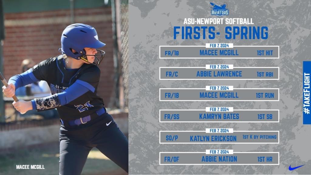 🚨🏆Season of Firsts 🥎🎉

Our team made history this season! Here are some epic firsts. ✈️

#Team1 #TakeFlight #MakingHistory