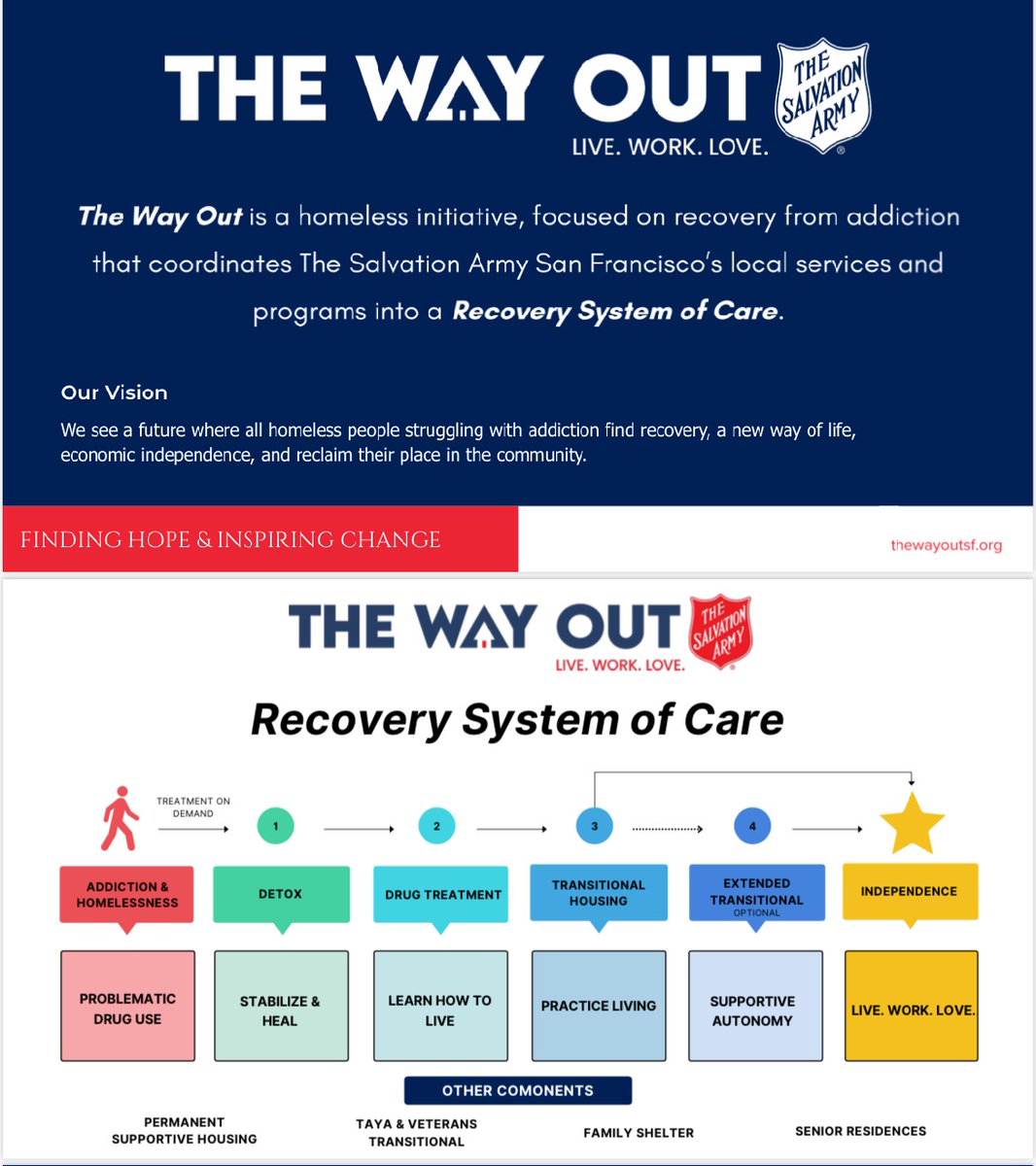 Our homeless initiative @TheWayOutSF offers a full continuum of care for people coming off the street, struggling with addictions, or both. With your help, we will add up to 1,000 beds right here in San Francisco. Donate today! thewayoutsf.org