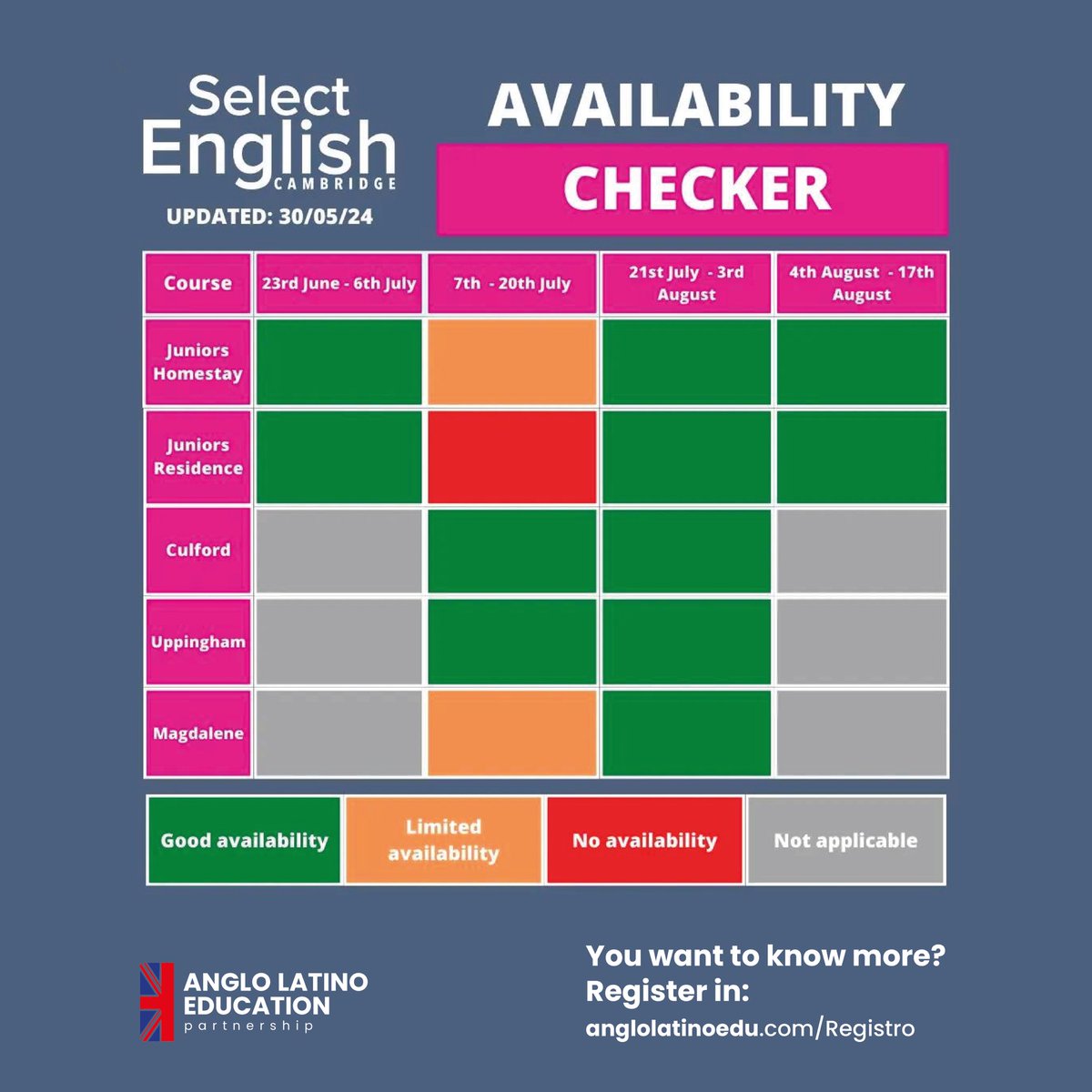 AngloLatinoE's tweet photo. Summer is just around the corner and you can still access a great opportunity to study English 🇬🇧

Do you want to know more?

Register at: https://t.co/HJY4ekkdHq

#AngloLatinoEducation #SelectEnglish #StudyEnglish #Summer #LearnEnglish #Studyabroad #SummerProgrammes #Summer https://t.co/6jrLN0NhuC