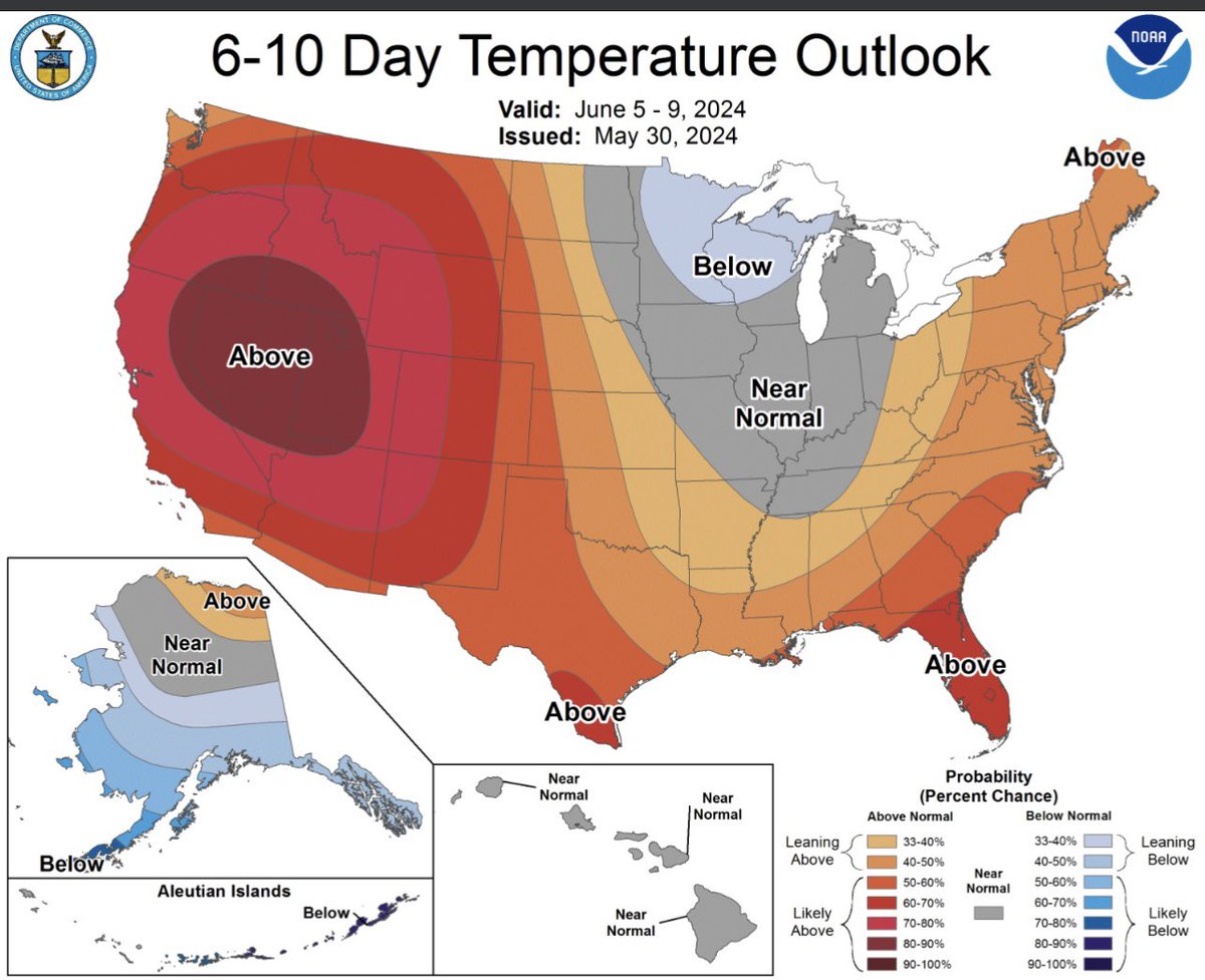Thursday, May 30, 2024, 2:46 PM PDT: The latest CPC was just baked and made right out of the oven just in time for meteorological summer which starts June 1, 2024. Looks like the entire Western U.S. now is going well above average temperatures very high confidence and we’re now