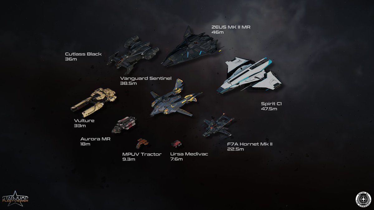 RealBobswaggit's tweet photo. Before Invictus - After Invictus plus some CCU chains started! Remember, it's not about the size of your fleet, it's how you use it! #starcitizen #ILW #invictuslaunchweek https://t.co/bPJbRGHNaQ