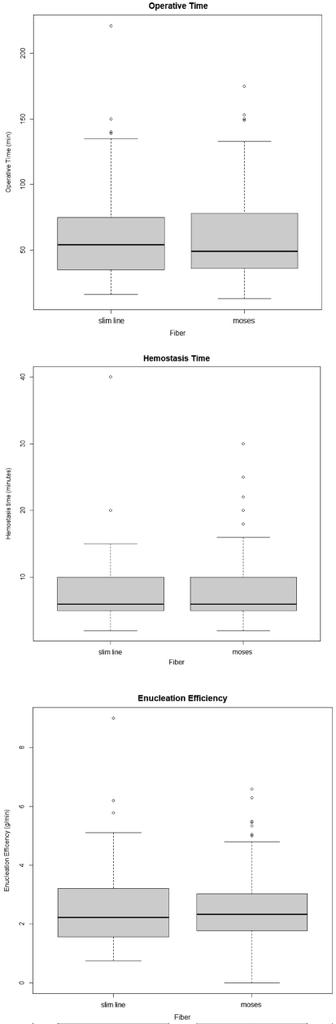 Jonas Herrmann (@jnsherrmann) on Twitter photo Unpopular opinion: puls modulation does not help that much in HoLEP. Check out or recent publication in WJUROL link.springer.com/article/10.100…. What do you think? <a href="/AustenSlade/">Austen Slade, MD, MBA</a> <a href="/Bothmann08/">Tobias Bothmann</a> <a href="/MartinCKanne/">Martin Kanne</a> <a href="/amy_krambeck/">Amy Krambeck</a> <a href="/FCAFigueiredo/">Felipe Figueiredo HoLEP 🇧🇷</a> <a href="/trwherrmann/">Thomas RW Herrmann</a> <a href="/fgomsan/">Fernando GomezSancha</a> <a href="/jfunkmd/">Joel Funk MD FACS</a> <a href="/MSLee_MD/">Matthew Lee</a> <a href="/KarinLehrich/">Karin Lehrich</a> Unpopular opinion: puls modulation does not help that much in HoLEP. Check out or recent publication in WJUROL link.springer.com/article/10.100…. What do you think? <a href="/AustenSlade/">Austen Slade, MD, MBA</a> <a href="/Bothmann08/">Tobias Bothmann</a> <a href="/MartinCKanne/">Martin Kanne</a> <a href="/amy_krambeck/">Amy Krambeck</a> <a href="/FCAFigueiredo/">Felipe Figueiredo HoLEP 🇧🇷</a> <a href="/trwherrmann/">Thomas RW Herrmann</a> <a href="/fgomsan/">Fernando GomezSancha</a> <a href="/jfunkmd/">Joel Funk MD FACS</a> <a href="/MSLee_MD/">Matthew Lee</a> <a href="/KarinLehrich/">Karin Lehrich</a>
