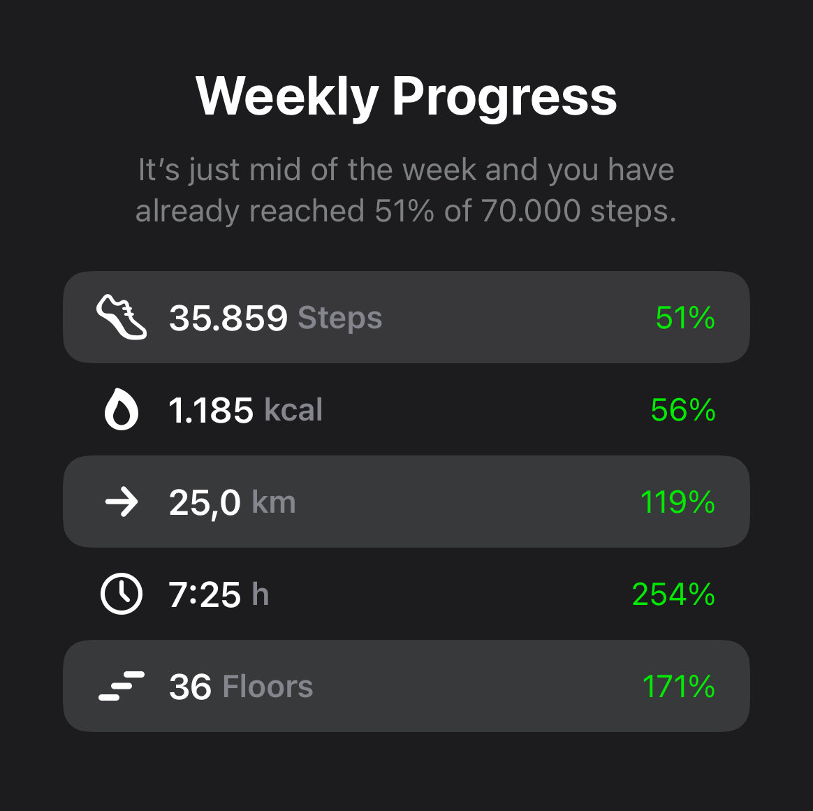 join_8763's tweet image. Sent from my StepsApp
link.steps.app/store #stepsapp