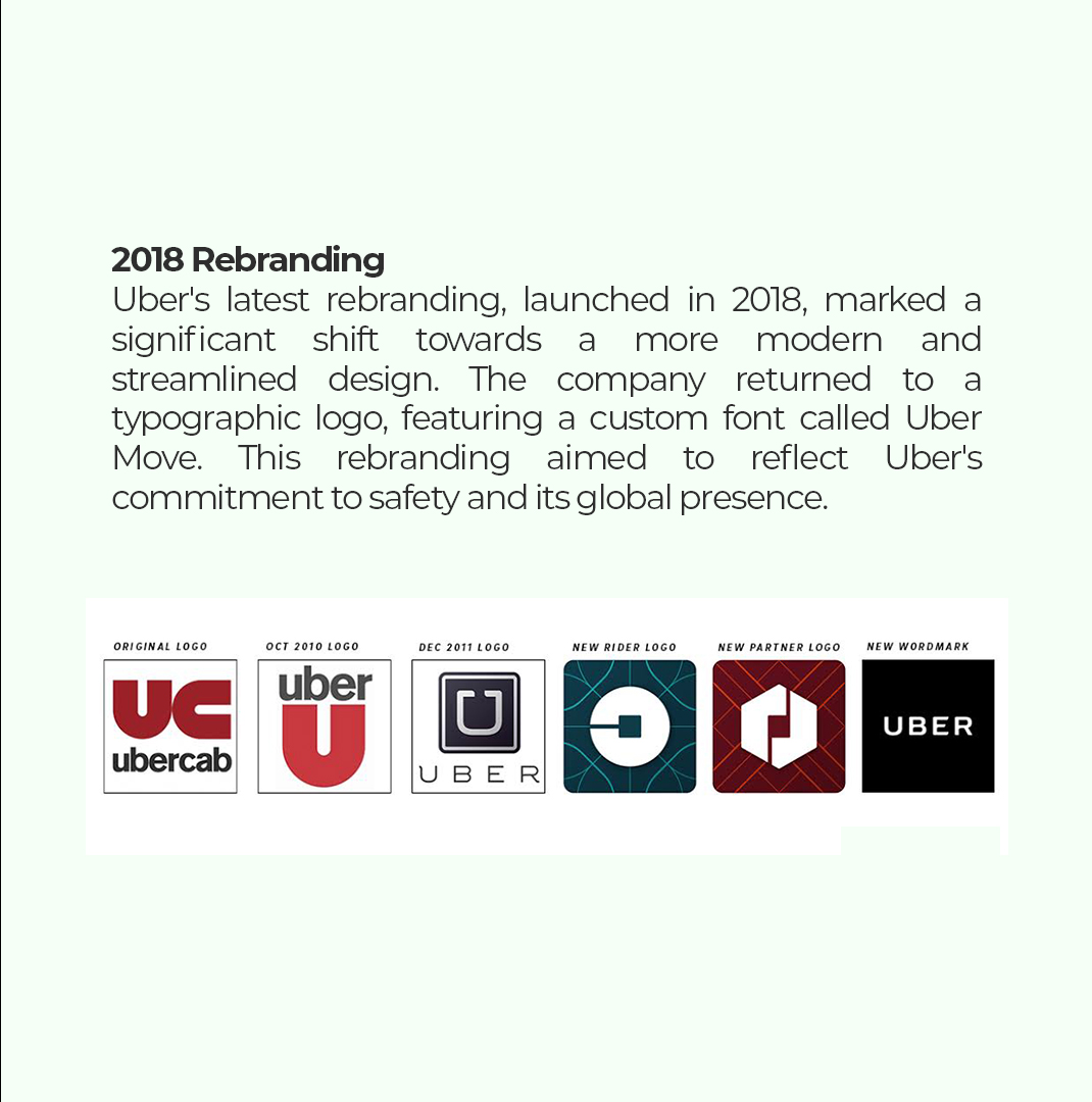 daveloperco's tweet photo. Evolution have also been key in branding, until it feels perfect. From a red magnet to a global tech giant: Get around Uber's logo evolution journey! Dive into the strategic rebranding efforts that shaped Uber.
#daveloper #inspiringthefuture #UberLogoEvolution #BrandIdentity https://t.co/aWMf5L6Eej