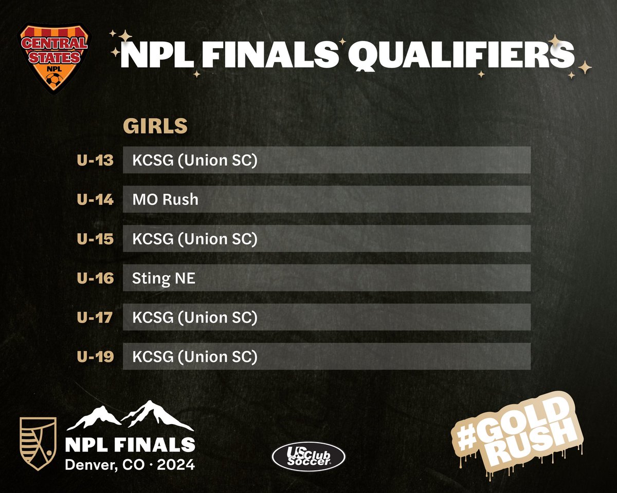 QUALIFIED 🤩

Here are the Central States NPL ladies heading to Denver this summer for #NPLFinals! 

#GoldRush