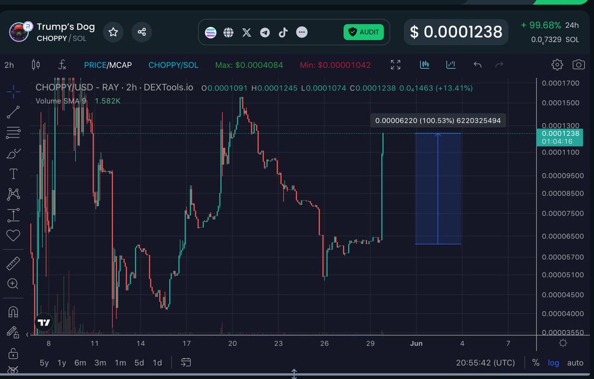 trending_solana's tweet photo. @Cointelegraph This is next 
CA : HyC88nKxLcBHdhxNN7eooDrFNnatd3FCtoXKpevTepeF https://t.co/2NymToKGOH