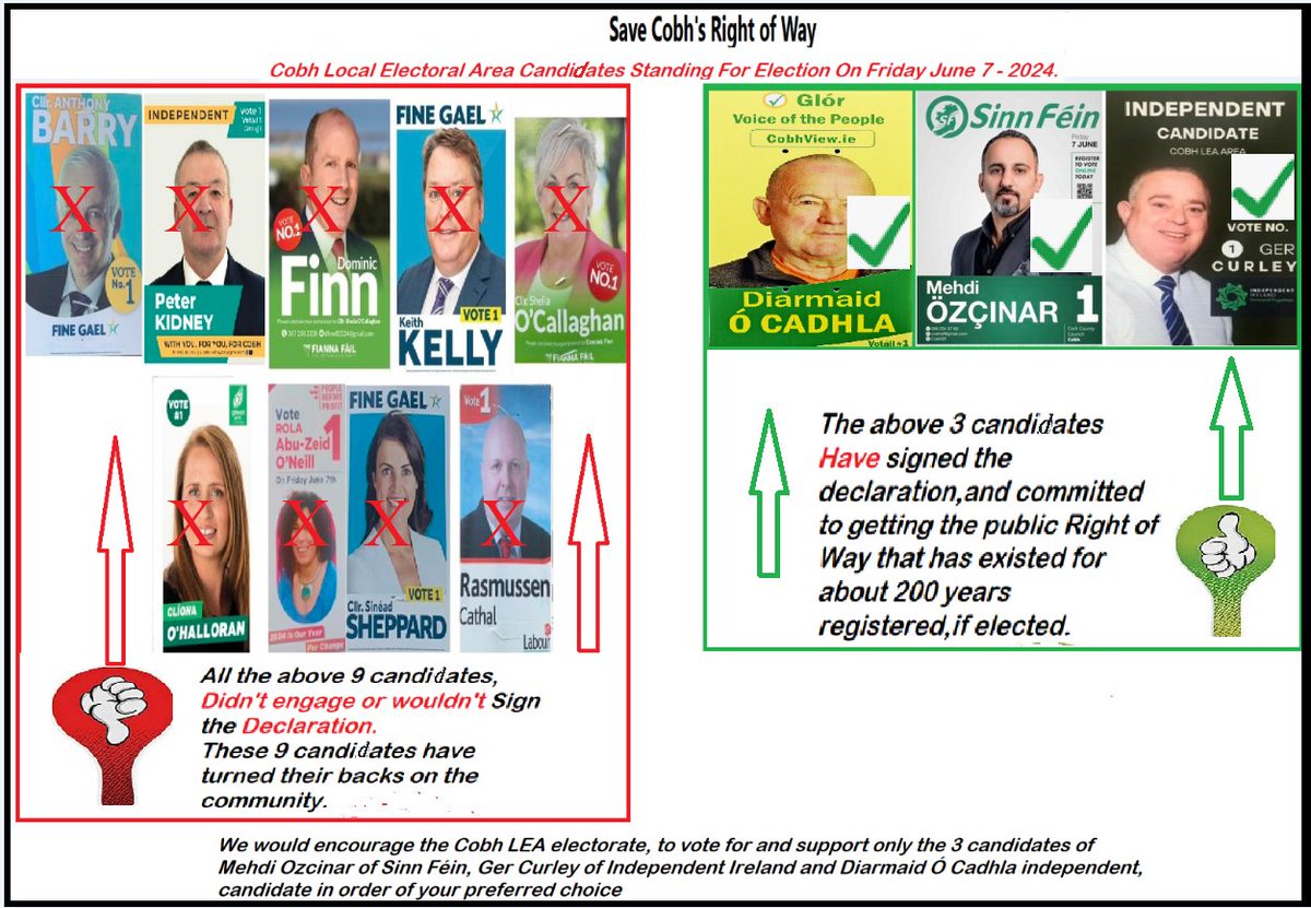 SaveCobh's tweet photo. @CorkGreens We The Save Cobh Right Of Way Group asked Cliona O’Halloran a simple question, but she didn't even engage. We have thousands of signatures that have signed either a paper or an online petition, backing our campaign, who are also voters. Vote #notogreenparty https://t.co/Nfq2wPRGIr