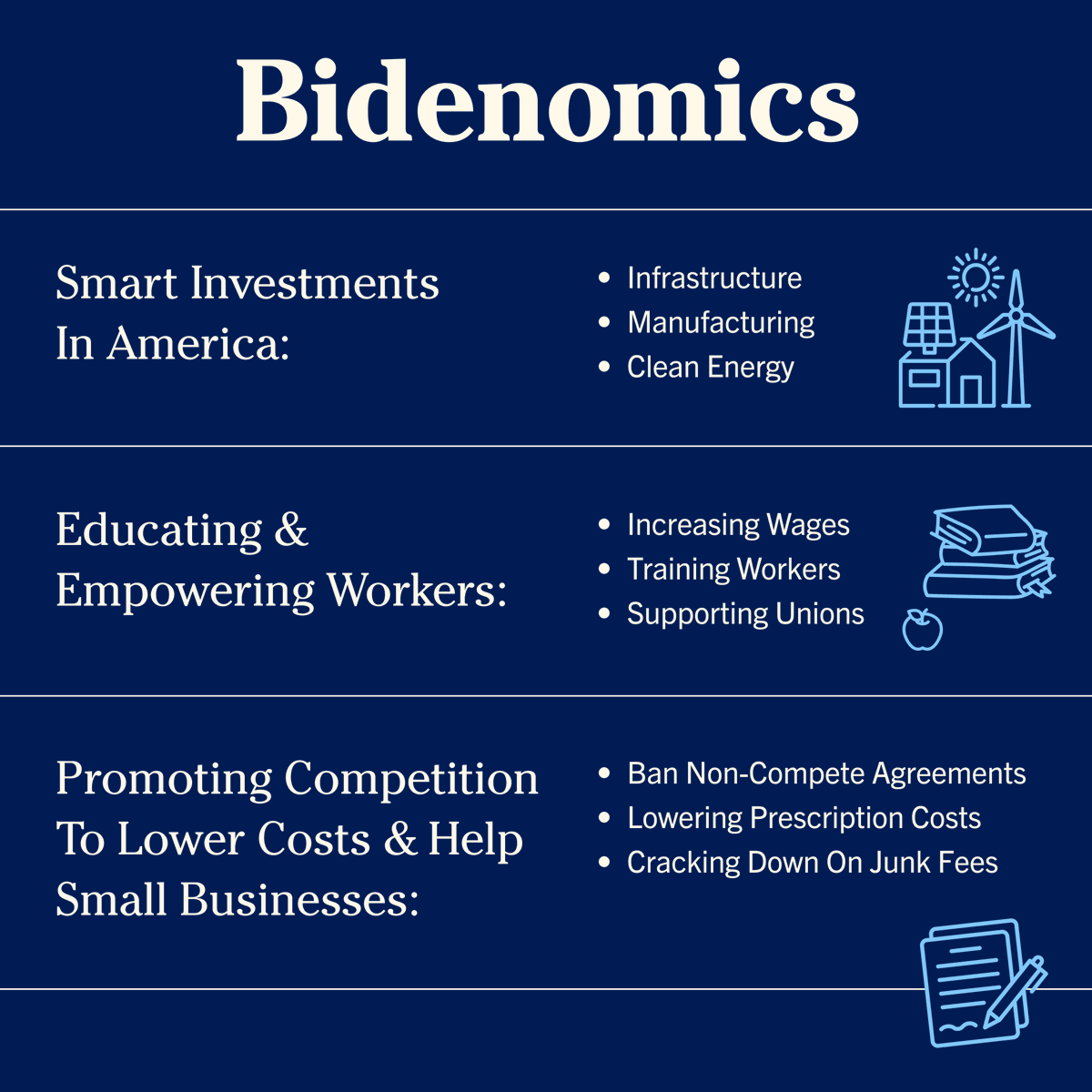 One last quick lesson before school is out for summer 🧑‍🏫 How trickle-down economics failed America for decades, and Bidenomics is solving the problem: