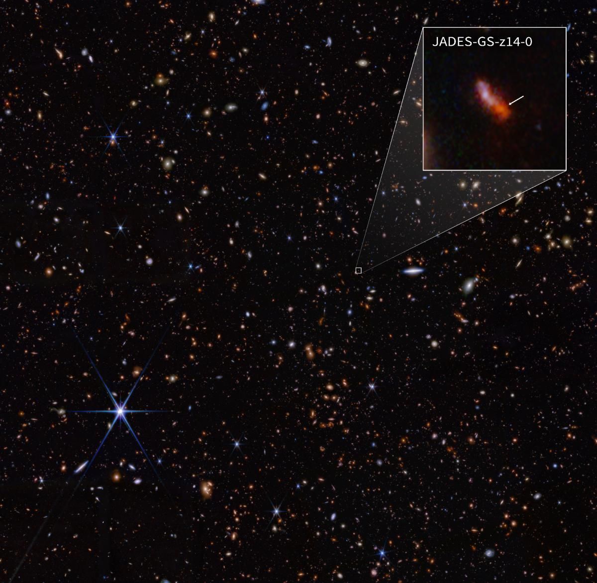 Webb, you outdid yourself. 🏆 @NASAWebb has found what appears to be the most distant known galaxy—beating its own previous record. This galaxy first formed less than 300 million years after the big bang. go.nasa.gov/3VkSVNg