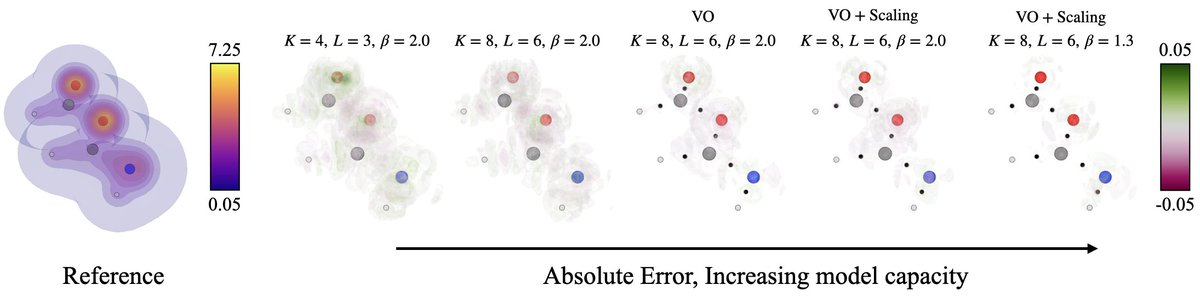 Xiang Fu tweet media