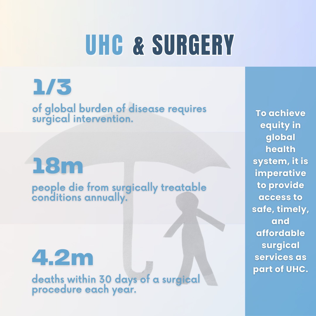 Let's not forget about #UHC in #Surgery to ensure safe, timely, and affordable surgical care for all. 

#InciSioN4GlobalSurgery #TheFutureOfTheOR #SoMe4Surgery #GlobalSurgery #GSD2024 #PandemicAccord #HealthForAll