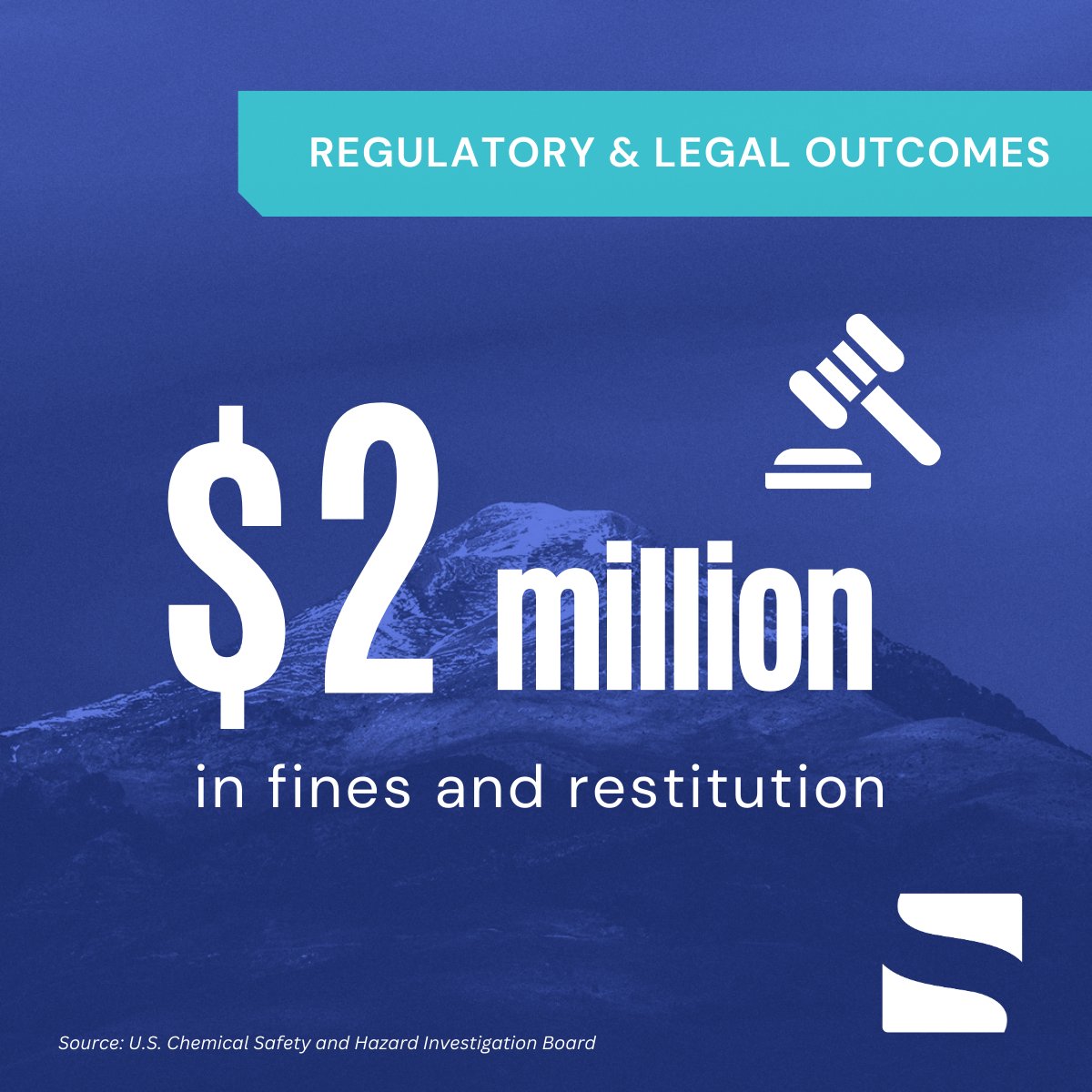 serenityehs's tweet photo. 💡 Non-compliance in oil &amp; gas? The cost is steep:
19 workers engulfed in toxic clouds 
15K locals needed medical care 
$447M spike in gas prices 
$2M in fines

Prevent this with a trifecta of technological, procedural, and compliance enhancements!🖥️✅📋 
#EHS #OilAndGas https://t.co/UDcMpUpWbm
