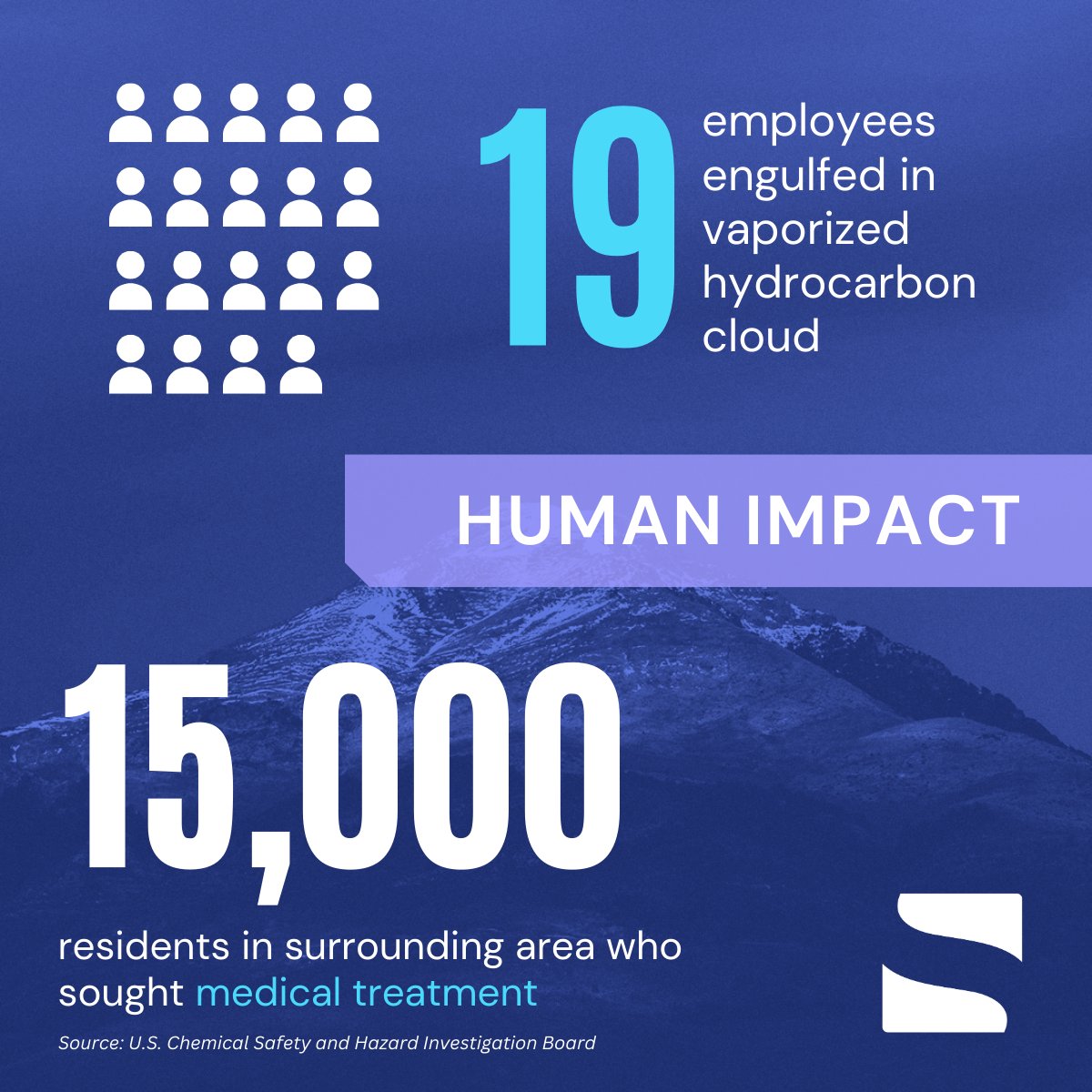 serenityehs's tweet photo. 💡 Non-compliance in oil &amp; gas? The cost is steep:
19 workers engulfed in toxic clouds 
15K locals needed medical care 
$447M spike in gas prices 
$2M in fines

Prevent this with a trifecta of technological, procedural, and compliance enhancements!🖥️✅📋 
#EHS #OilAndGas https://t.co/UDcMpUpWbm