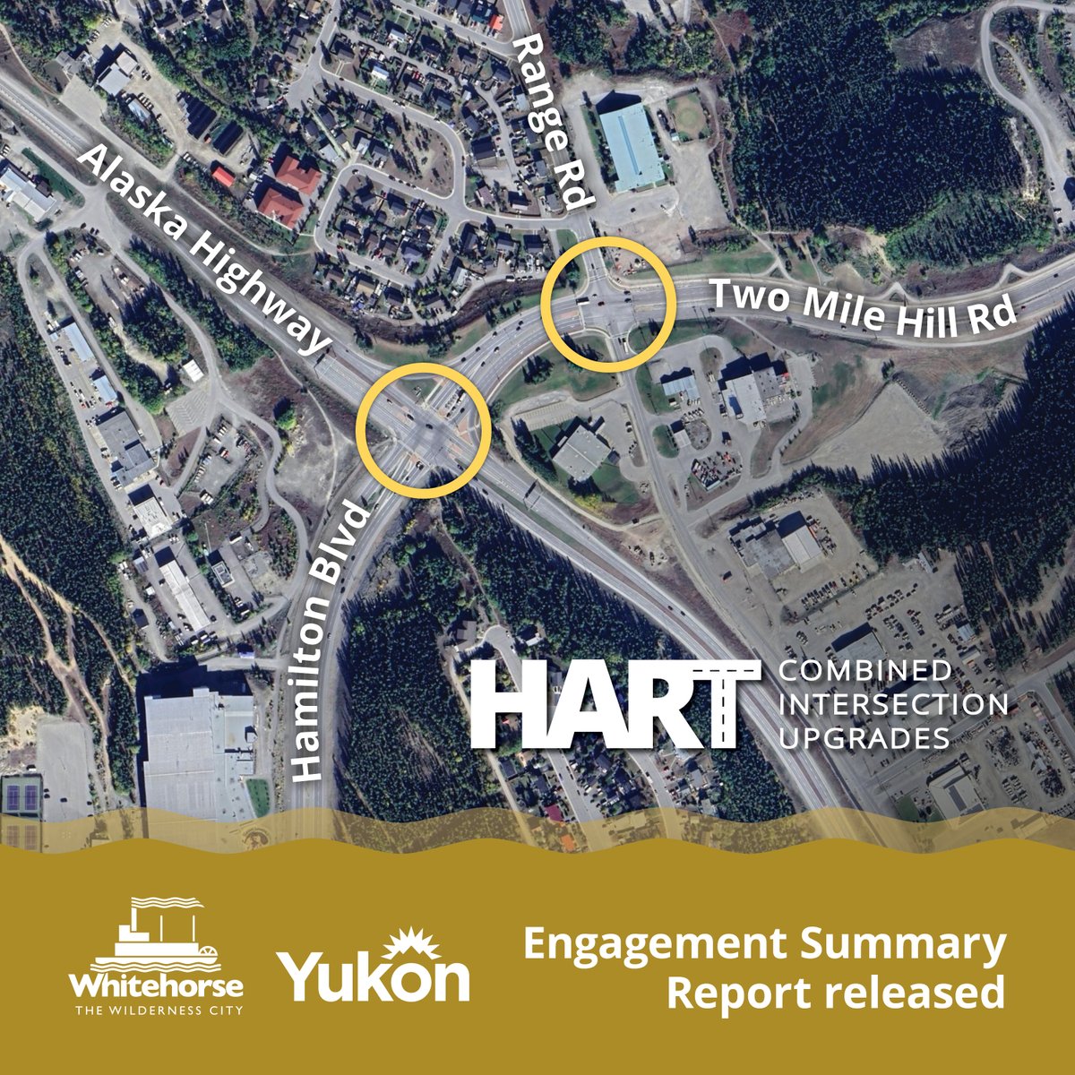 Thanks to everyone who participated in the second round of HART engagement. The City and YG are now ready to share the Engagement Summary Report for round 2 which consisted of an online survey, a Public Information Session a 2 pop-up events. Project page: engagewhitehorse.ca/hart