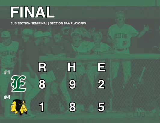 EGF Baseball tweet media