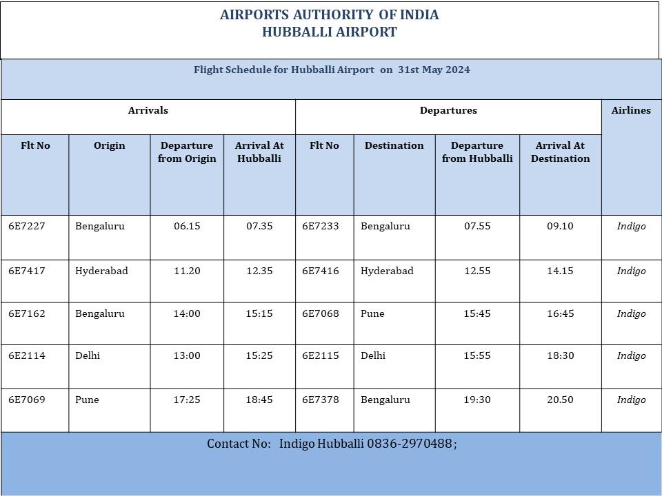 Greetings to all, please find the details of flights Scheduled at @aaihbxairport on 31st May 2024. @aaihbxairport wishes you all safe and happy journey. @AAIRHQSR @AAI_Official @IndiGo6E
