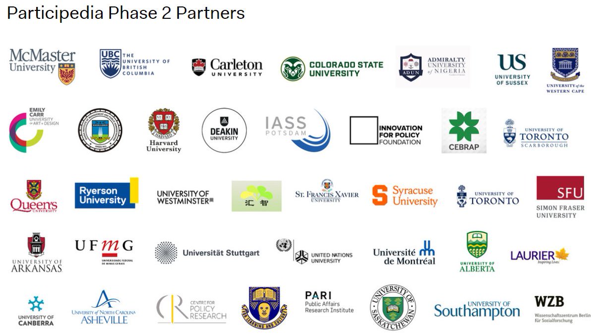 Bonny Ibhawoh (@giazilo) on Twitter photo Thanks to all our <a href="/participedia/">Participedia</a> partner institutions for their continued support of our project. Special thanks to <a href="/McMasterU/">McMaster University</a> for hosting <a href="/participedia/">Participedia</a>. Participedia brings together 63 researchers from 22 universities and 21 organizations across 12 countries. Thanks to all our <a href="/participedia/">Participedia</a> partner institutions for their continued support of our project. Special thanks to <a href="/McMasterU/">McMaster University</a> for hosting <a href="/participedia/">Participedia</a>. Participedia brings together 63 researchers from 22 universities and 21 organizations across 12 countries.