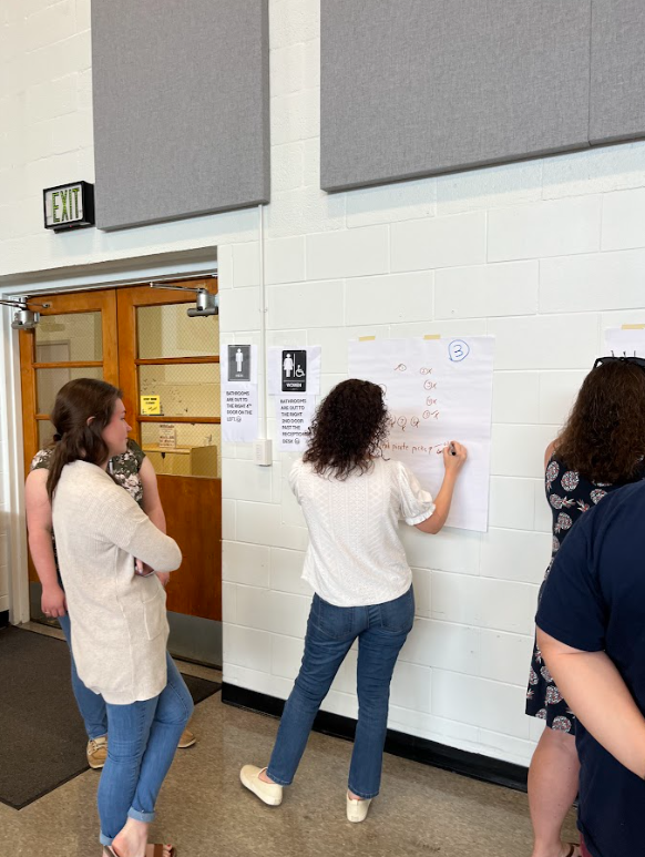 AACPS_PK5Math's tweet photo. Great work last week during our last Math Lead meeting of the school year! https://t.co/uKttpGnd6F
