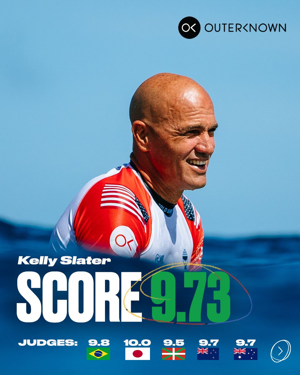 wsl's tweet photo. Goosebumps.

Needing a four with seconds remaining, KELLY SLATER wills a wave and gets the score. How many times has Kelly pulled off these last minute heroics over his three decades competing on the world’s stage?

@SHISEIDO_USA  #TahitiPro @outerknown_live https://t.co/APjMbLwY6u