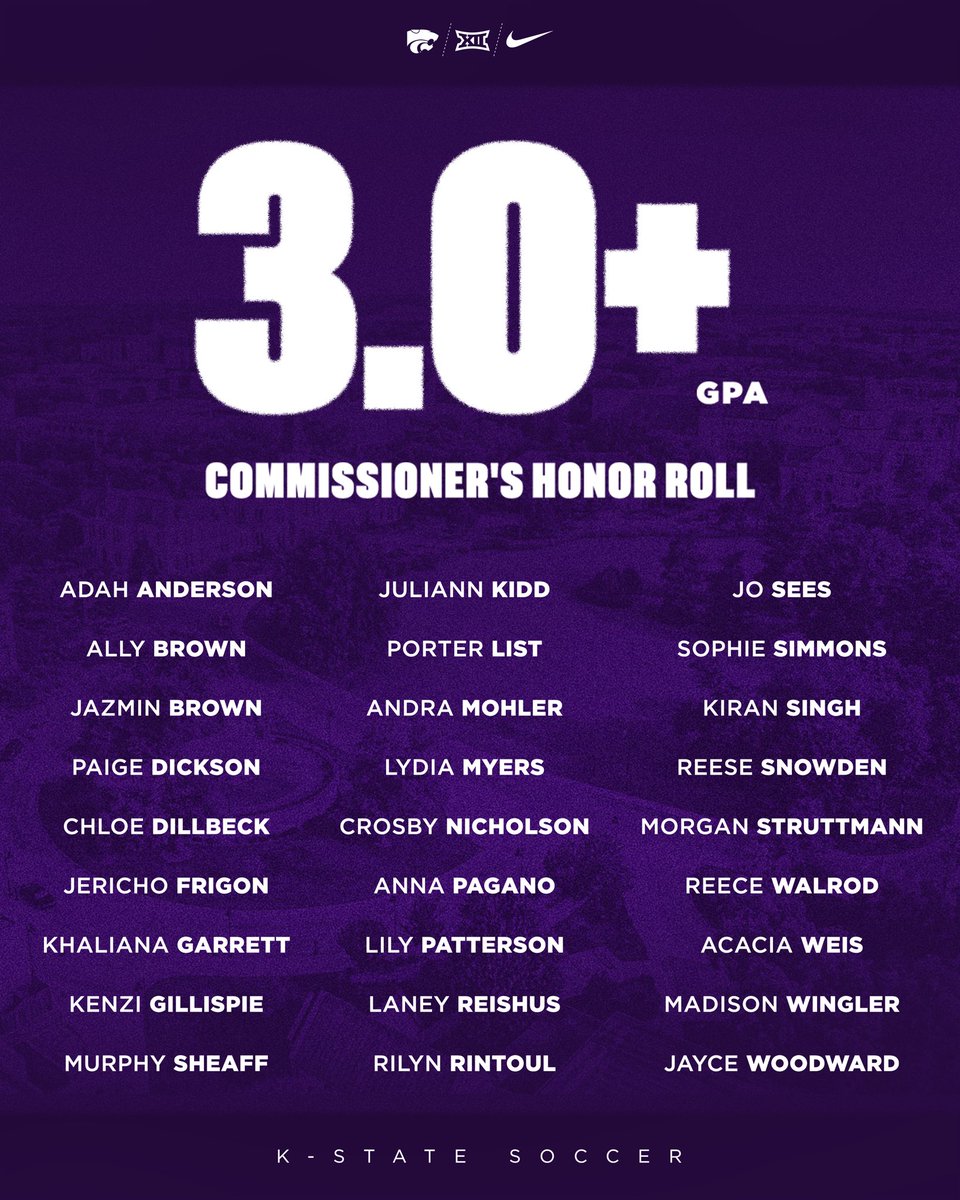 Accomplishing goals on and off the pitch 📚

#KStateSOC