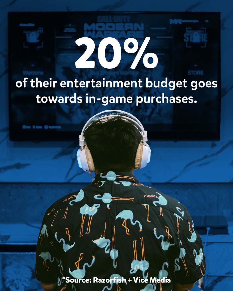 How does #GenZ interact with #videogames? We decided to investigate and tell you all about this new generation of users.

#Trivia
@etermax