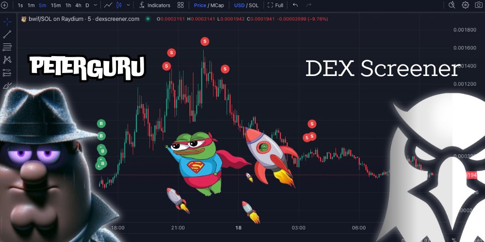 YoVotoV0X's tweet photo. La mayoria de degens no saben como encontrar ni analizar wallets alphas y buenas gemas

Solamente se basan en seguir calls de otras personas y en la mayoria de casos os usan de exit liquidity

Por eso hoy os vamos a enseñar como encontrar esas wallets y esas gemas 100x por vosotros mismos usando DexScreener y PeterGuruBOT

Dentro hilo! 🧵