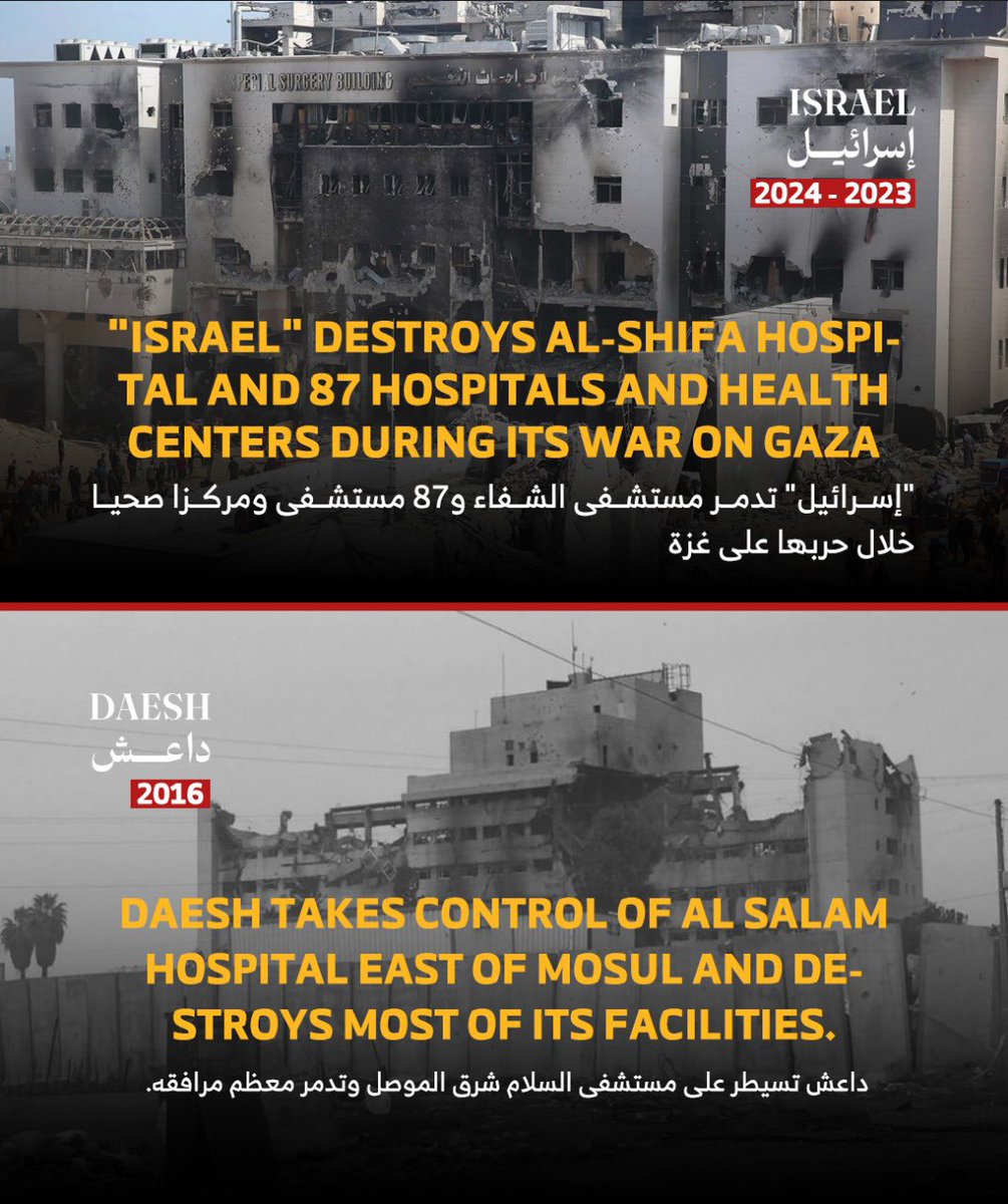 'Israel = Daesh'
'إسرائيل = داعش'

 Daesh takes control of Al Salam Hospital east of Mosul and destroys most of its facilities.
داعش تسيطر على مستشفى السلام شرق الموصل وتدمر معظم مرافقه.
2016
----

 'Israel' destroys Al-Shifa Hospital and 87 hospitals and health centers during