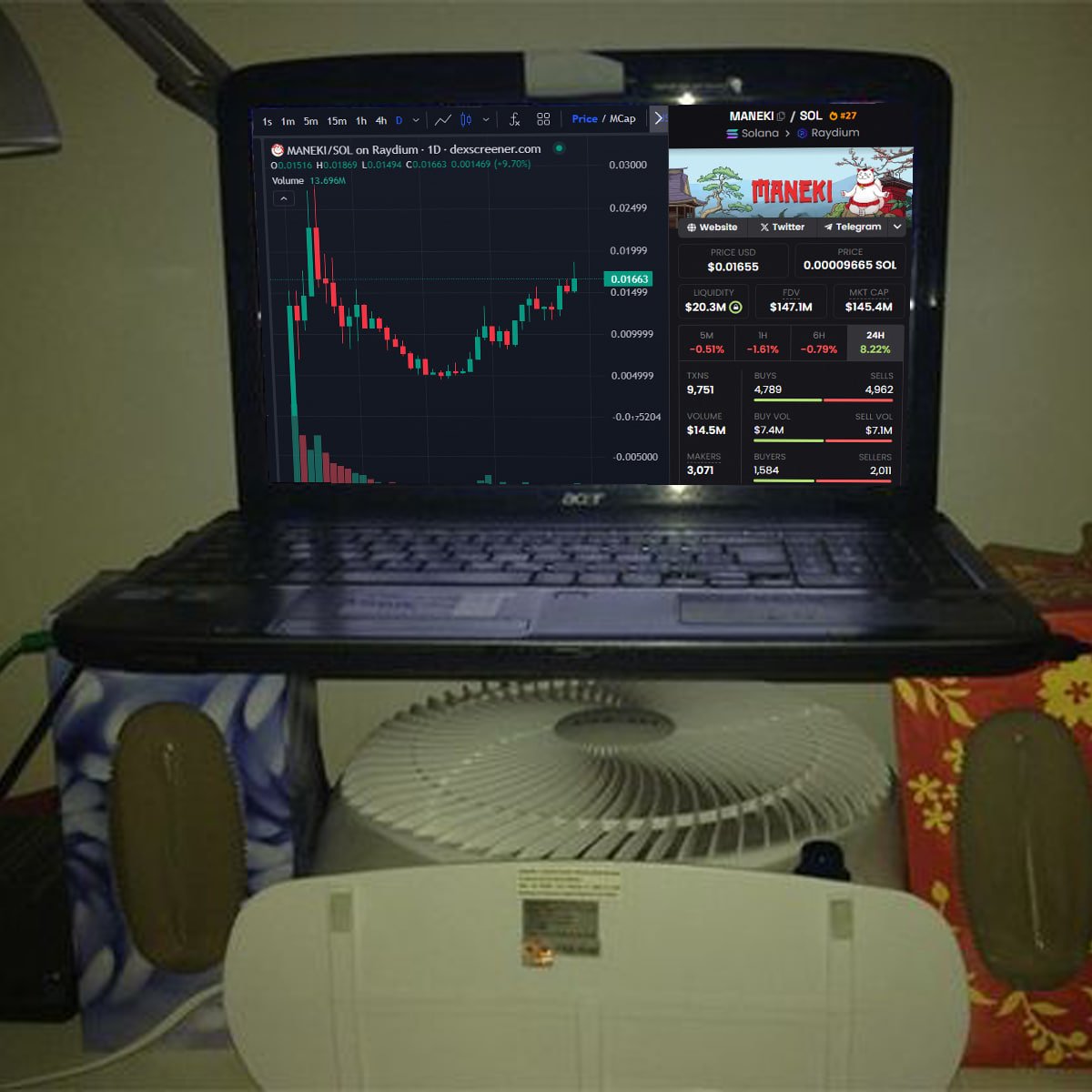 WallStreetBets tweet media