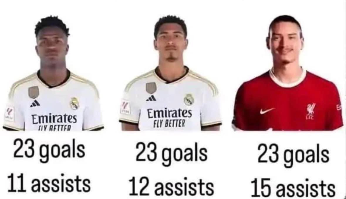 LfcShaunjudge's tweet image. The 2 favourites for the Ballon d’Or vs Nunez this season…

Maybe he hasn’t been so bad after all...