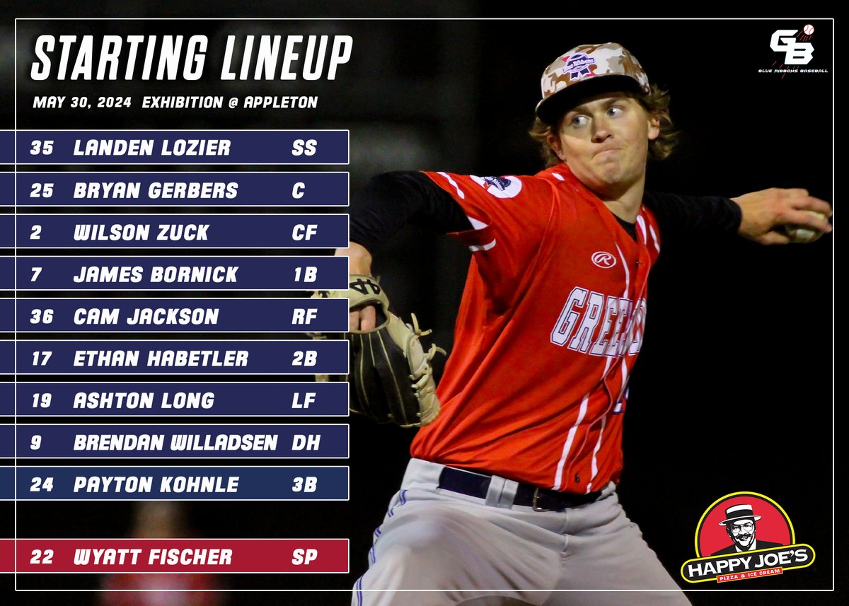 One more 7 inning scrimmage tonight in Appleton before the real games start on Saturday. For any fans planning on making the short drive to Appleton, it appears the Legends will be charging admission for tonight's practice, so you may want to make sure you've got some cash on you