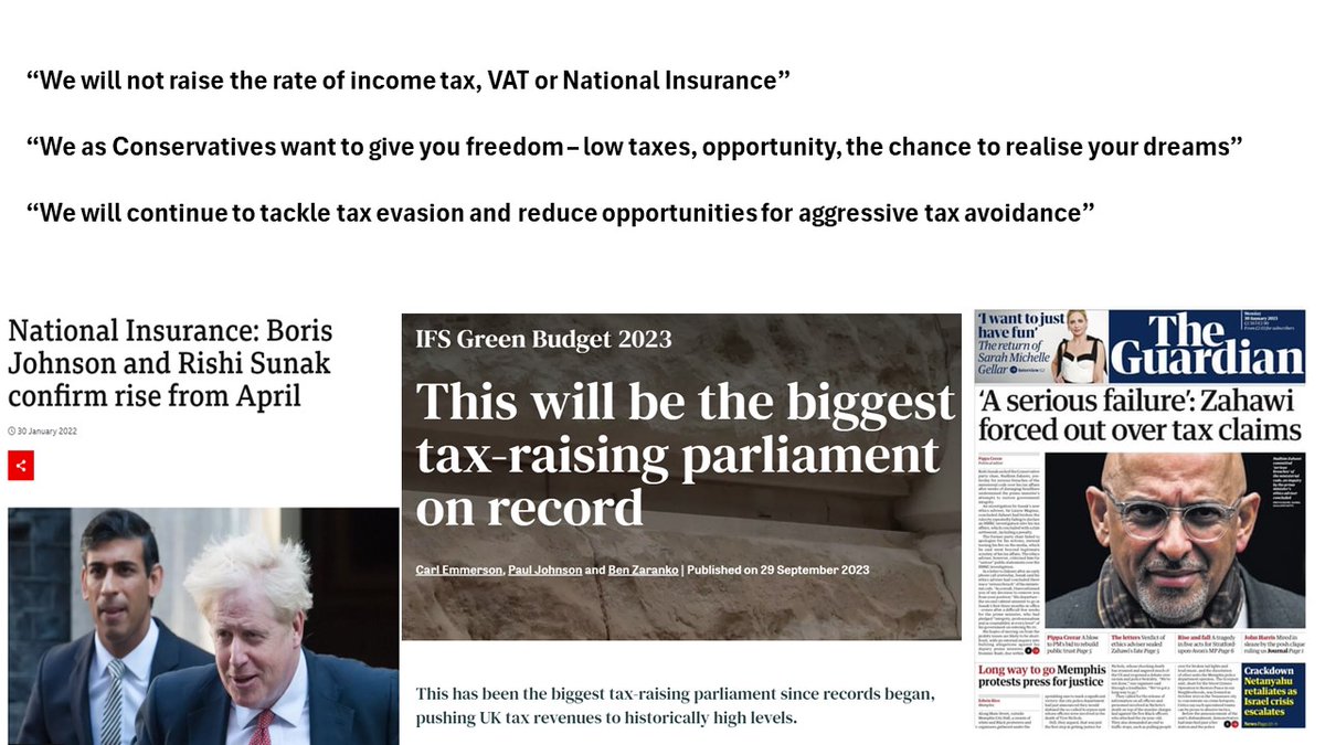 If you're tempted to believe the tories latest tax pledges, here are some gems from their 2019 manifesto ..... and what they actually did #ToryChaos #ToryGaslighting #ToriesUnfitToGovern