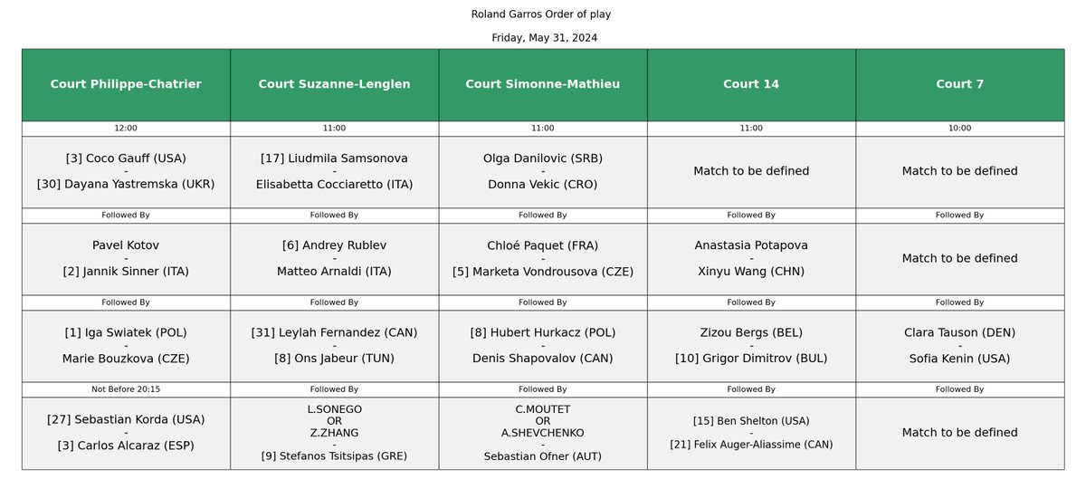 Tennis Schedules tweet media