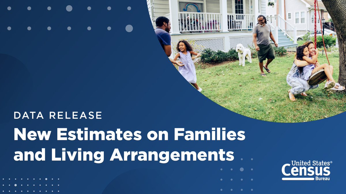 Married-couple #households made up 47% of all households in 2022, down from 71% in 1970, according to new #CensusData on America’s families and living arrangements.
 
Explore more data highlights: census.gov/newsroom/press…