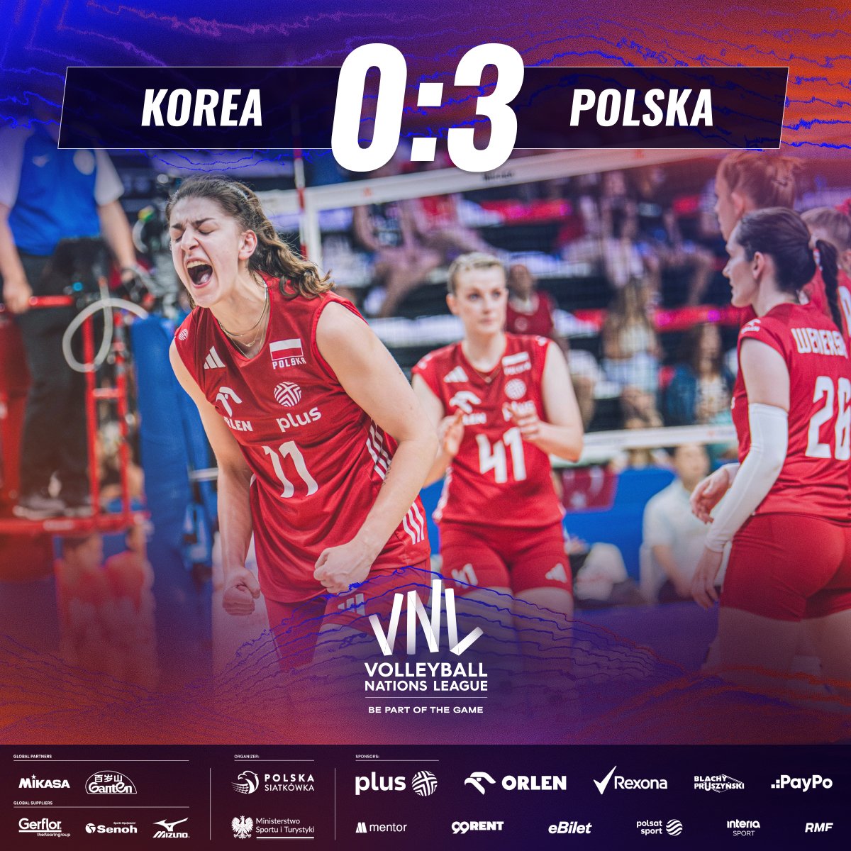 Świetna wygrana reprezentacji Polski kobiet w #VNL2024 🤩Pokonujemy Koreanki 3:0 i kontynuujemy zwycięską passę w tegorocznych rozgrywkach 💪
 
Korea-Polska 0️⃣:3️⃣(20-25; 20-25; 10-25)
 
📸 ysr_images