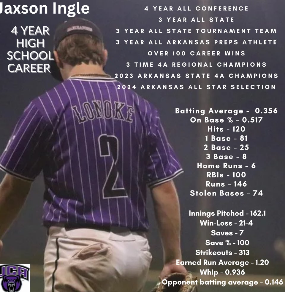 CrystalIngle4's tweet photo. What an awesome 4 years it was!  Can’t wait to see you as a bear! 🐻 So proud of you.  @JaxsonIngle https://t.co/g2ZmEy5f13