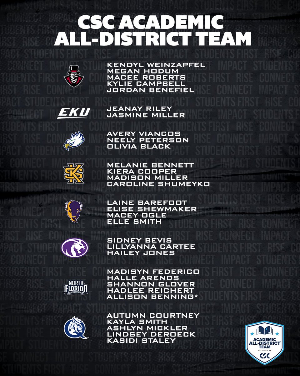 STUDENT-athletes! 🥎📚

Congratulations to our #ASUNSB student-athletes who were named to the <a href="/CollSportsComm/">College Sports Communicators</a> Academic All-District Team! 👏

#ASUNBuilt