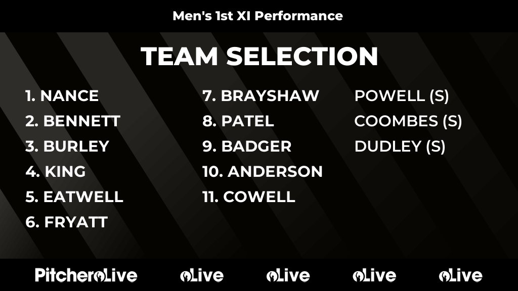 Today's Men's 1st XI Performance team selection #Pitchero
southberkshirehockeyclub.org.uk/teams/29099/ma…